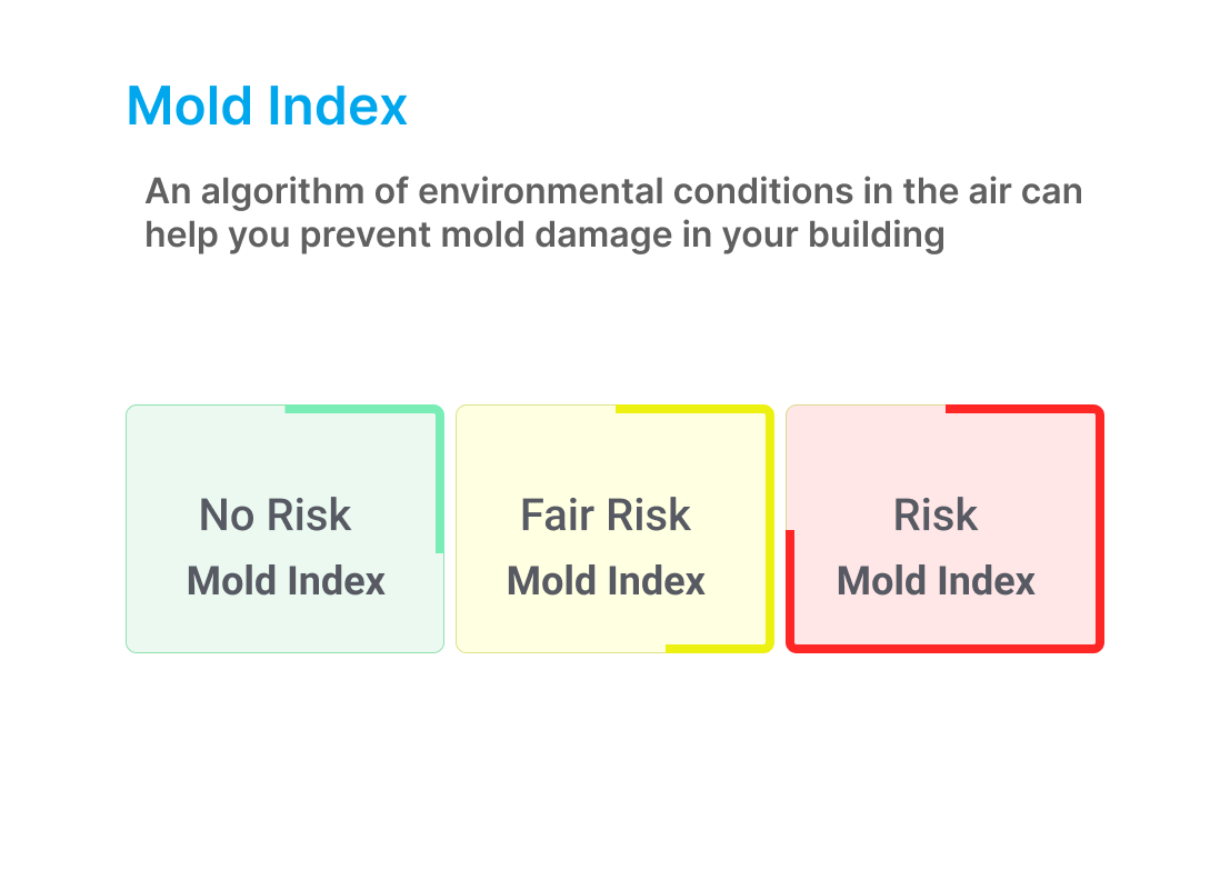 Mold index